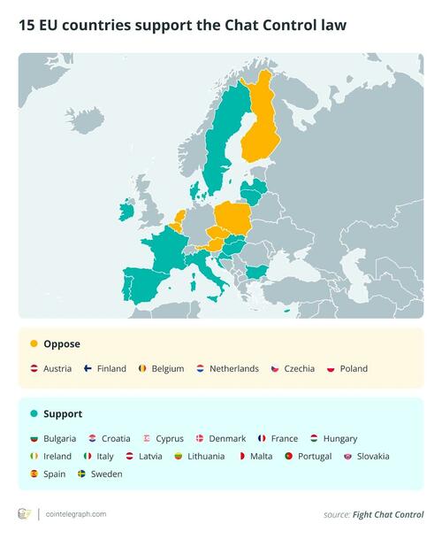 EU "Chat Control" hangt af van het besluit van Duitsland