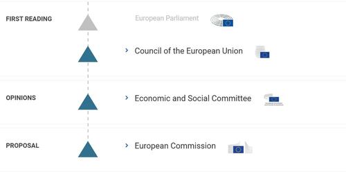 EU "Chat Control" hangt af van het besluit van Duitsland